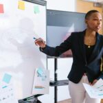 La gestion de projet agile