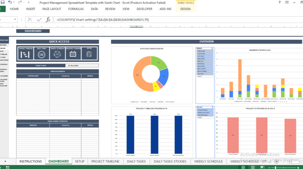 Meilleur logiciel de planification de projet
