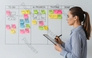 La méthode kanban