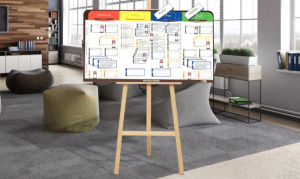 Plan projet sur un tableau blanc
